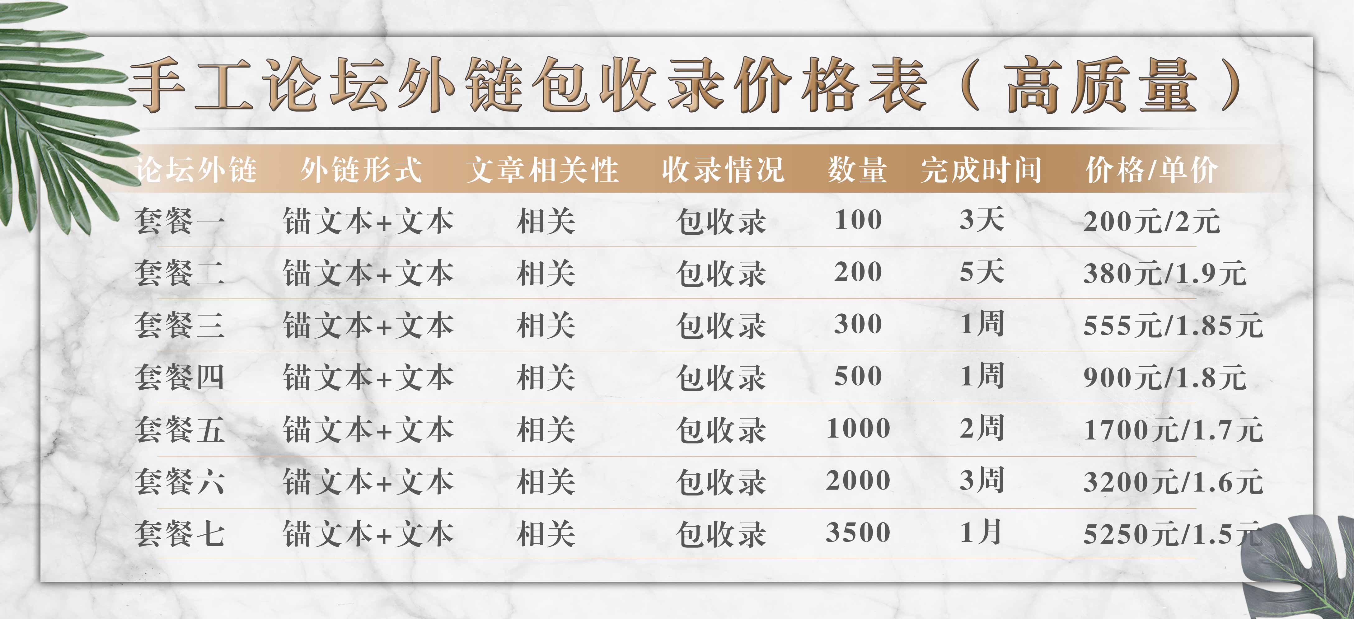 手工论坛锚文本外链代发包收录