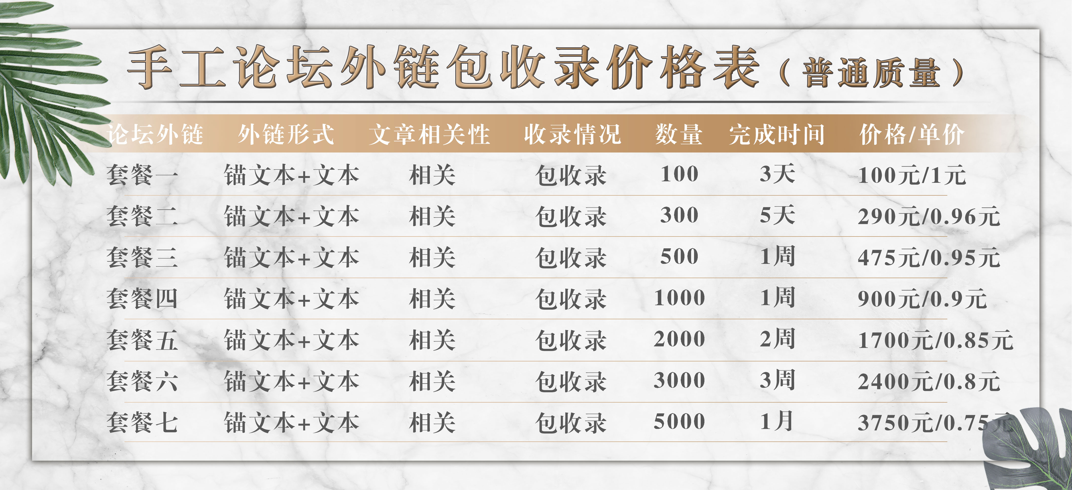 手工论坛锚文本外链代发包收录